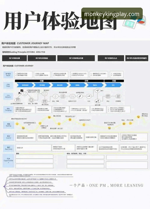 悟空体育真人游戏深度评测：从技术架构到用户体验的全方位解析